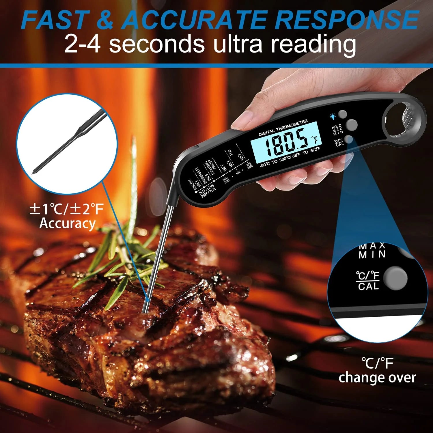 Instant Read Meat Thermometer Digital,  Food Thermometer for Cooking, Waterproof Grill Thermometer with Backlight & Calibration for Baking,Liquids,Candy,Clean, Black